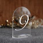 Numerki na stół z pleksi - łuk