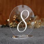 Numerki na stół z pleksi - okrągłe