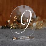 Numerki na stół z pleksi - okrągłe