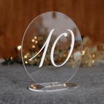 Numerki na stół z pleksi - okrągłe