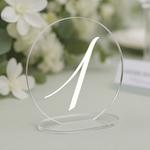 Numerki na stół z pleksi - okrągłe