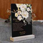 Podziękowania dla Rodziców